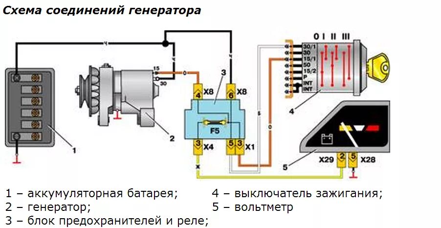 Схема реле зарядки 2106. Генератор со встроенным реле регулятором на ваз 2106. схема зарядки москвич 2141. генератор г222 схема подключения ваз 2107. схема генератора ваз 2108 карбюратор.