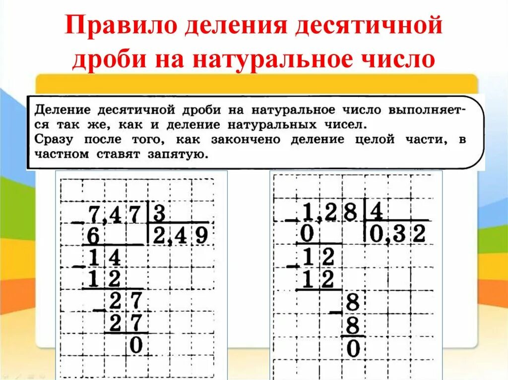 Деление десятичных дробей на натуральное число 5 класс. Правило деления десятичных дробей на натуральное число 5 класс. Правило деления десятичной дроби на десятичную дробь 6 класс. Деление числа на десятичную дробь 6 класс. Алгоритм деления дроби на натуральное число