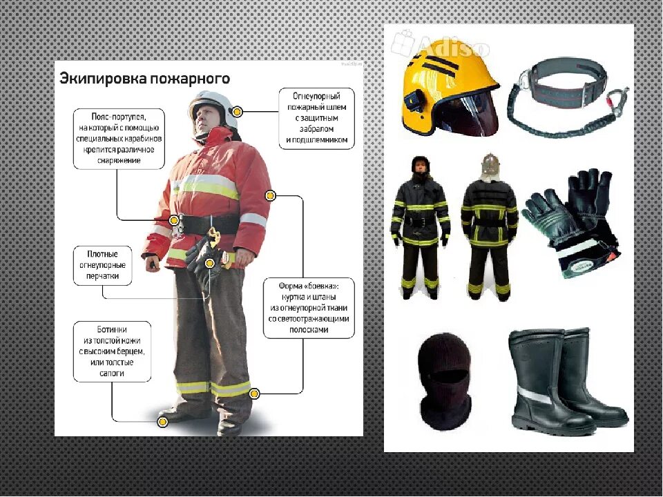 Боевая одежда пожарного боп-2. Боевая одежда пожарного боп 1 ТТХ. Снаряжение пожарног. Элементы экипировки пожарного. Какую экипировку необходимо носить водителям средств индивидуальной