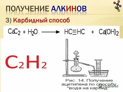 Ацетилен в лаборатории получают в результате