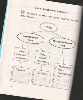 Рассмотрите схему дополните ее