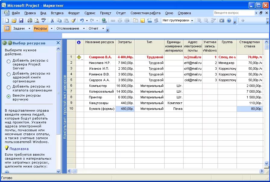 Лист ресурсов в MS Project. Microsoft Project ресурсы. Ресурсы проекта в MS Project. MS Project распределение ресурсов. Ms project ресурсы