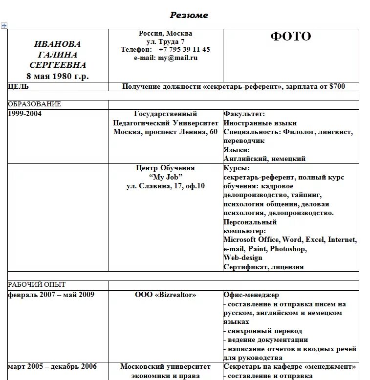 Резюме делопроизводителя образец на работу. Резюме на должность секретаря образец. Шаблон резюме секретаря. Резюме секретаря образец на работу.