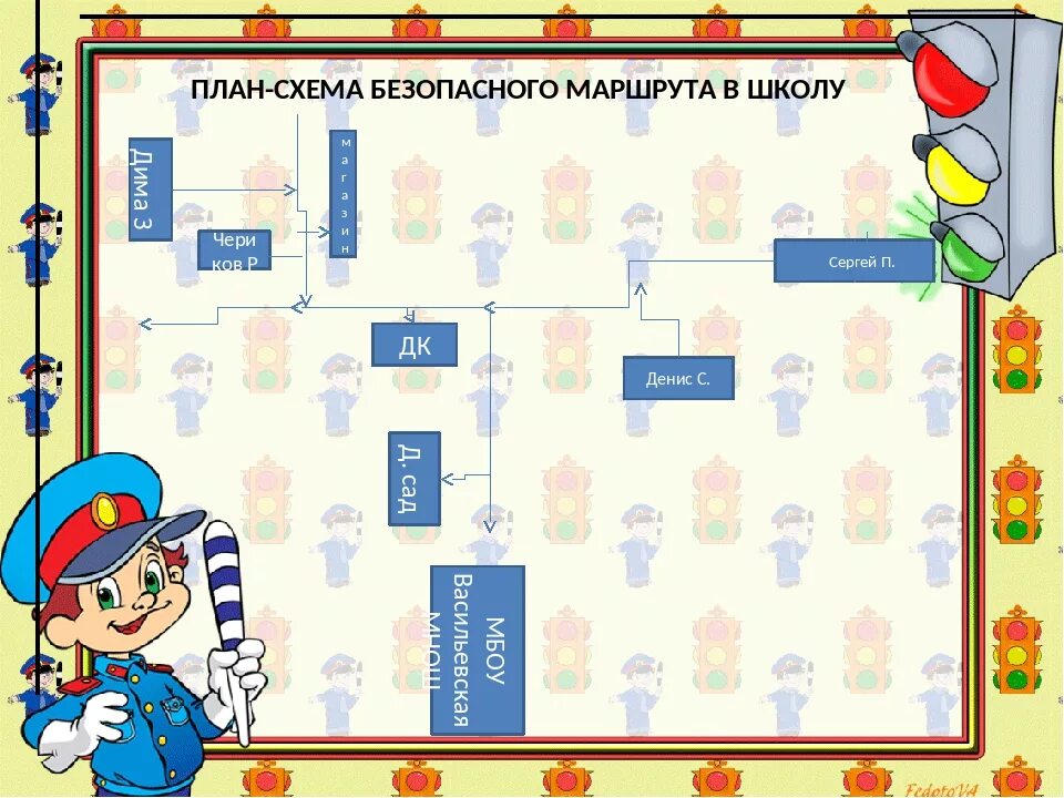 Дом-школа-дом безопасный маршрут схема. Схема безопасного маршрута. Безопасный маршрут до школы схема. Безопасный путь от дома до школы схема.