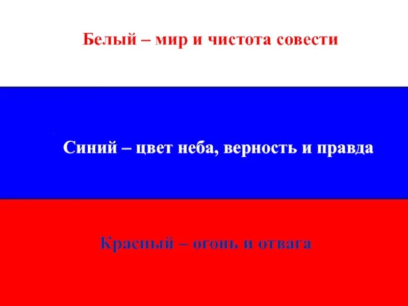 Проект моя родина 4 класс презентация. Проект ОРКСЭ 4 класс на тему Россия наша Родина. Проект по этике 4 класс на тему Россия Родина моя. Что такое Родина 4 класс ОРКСЭ. Презентация о родине 4 класс.