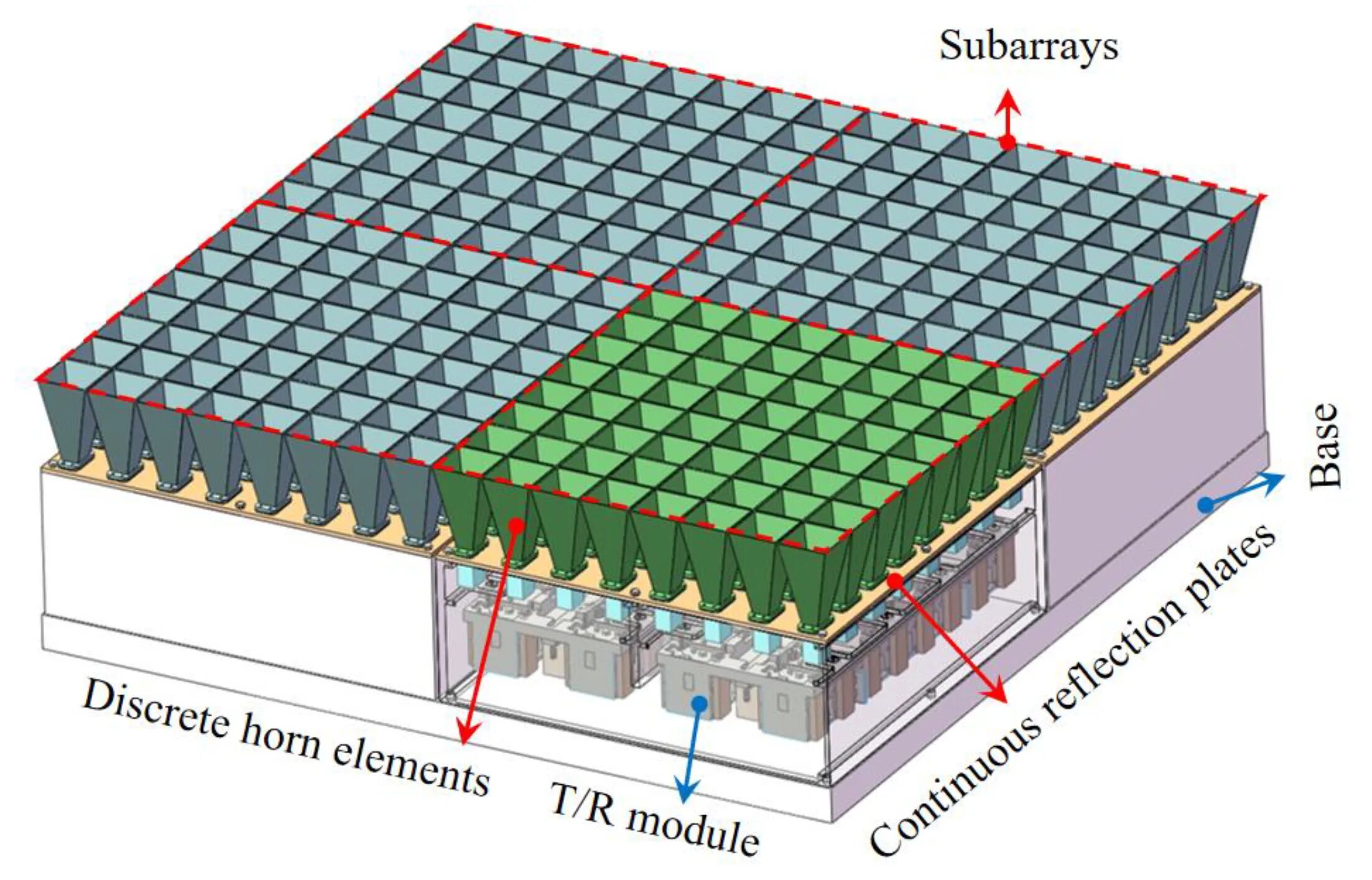 Array 27. Phased array antenna. фазированная антенная решетка. active phased array antenna (apaa). vpx antenna array.