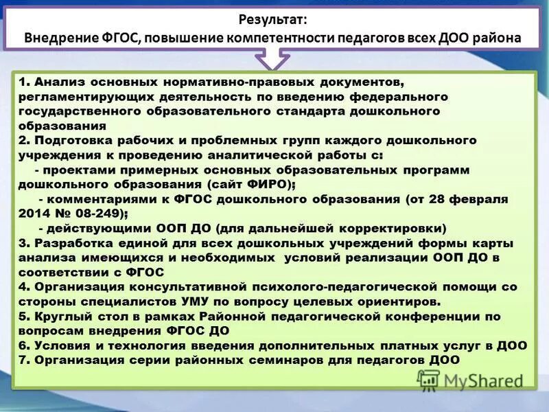 Программа повышения фгос. Программа повышения фгос. Информационно-методическая среда это. Дорожная карта по введению новых фгос ноо и ооо. Информационно-методическая поддержка образовательного процесса.