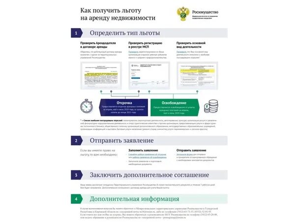Письмо в росимущество. Письмо в росимущество. Теруправление росимущества по москве. Федеральное агентство реализации имущества. Федеральное агентство по управлению государственным имуществом.
