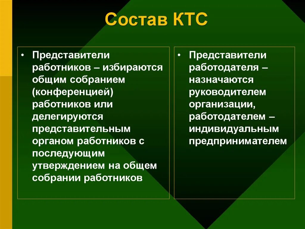 Субъекты трудовых споров. Представители работников в КТС. Представители работников в КТС избираются. Представителя работодателя назначаются. Представители избираемые работниками.