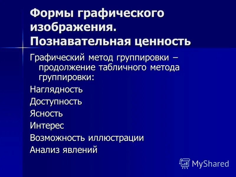 7 групп методов