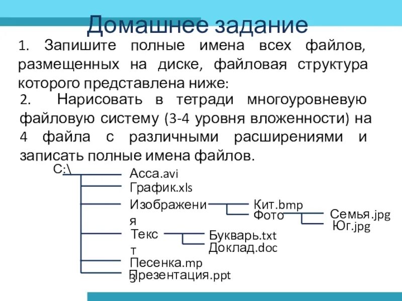 Название файлов в текст. Запишите полные имена всех файлов. Запишите полные имена файлов размещенных на диске. Задание запишите имена всех файлов. Запишите полное имя файла.