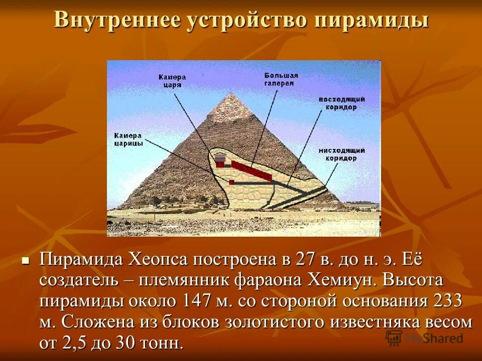 Древний египет строительство пирамиды фараона хеопса. Дата строения пирамиды Хеопса. Пирамида Хеопса древний Египет строение. Внутреннее строение египетских пирамид. Древний Египет пирамида Хеопса высота.
