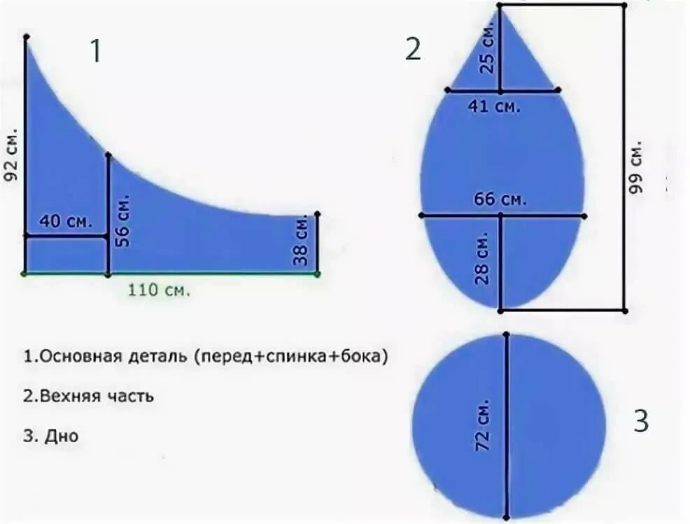 Мешок сшить своими руками выкройки. Кресло мешок выкройка. выкройка бескаркасного кресла. лекало кресло мешок. выкройка мягкого кресла мешка.