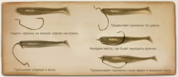 Твистер для рыбалки. Как оснастить резину. Как оснастить резину. Джиг оснастка на офсетник. Как оснастить резину.