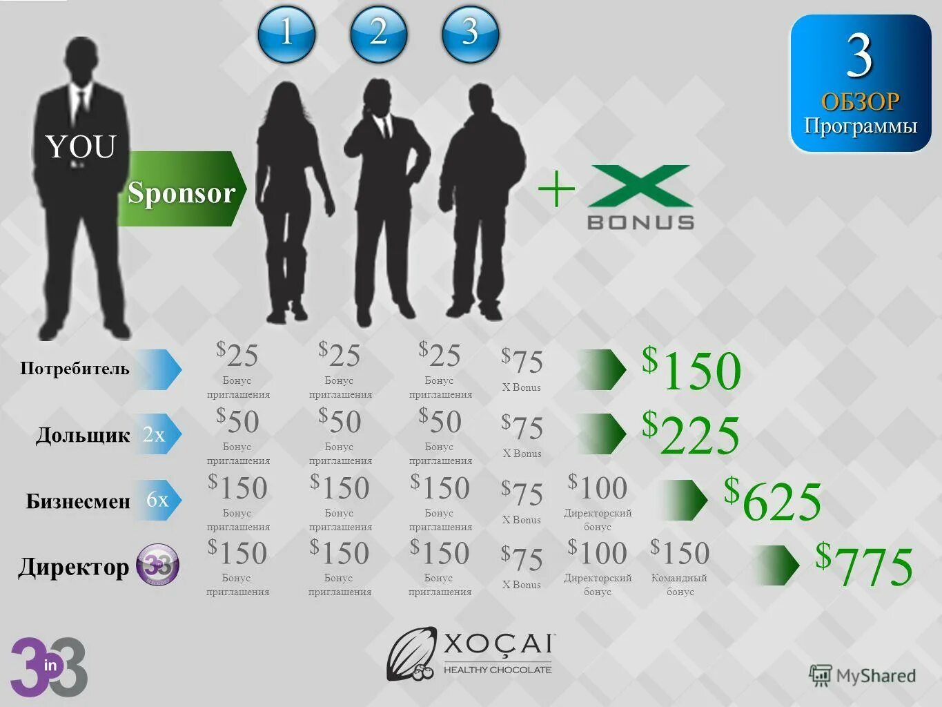 1 на русском официальный сайт. 3. 1 000 программа. Betgarant live. Qip shot.