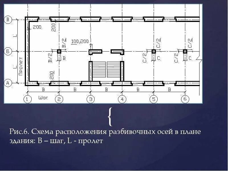 Что называют планом здания. План здания с осями. схема расположения в осях. схема расположения осей.