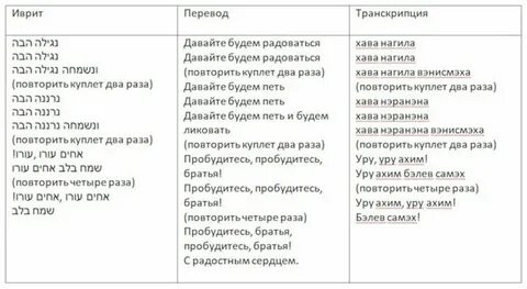 Песня 7 40 текст
