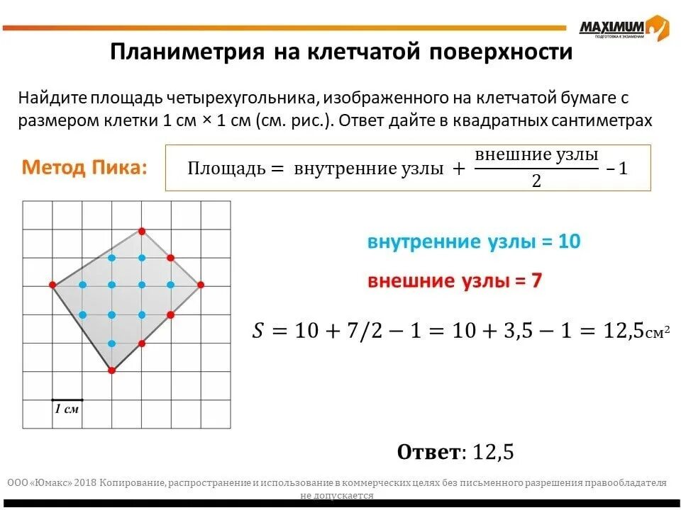 Лайфхаки профильная математика ЕГЭ. Задания ЕГЭ по математике. Лайфхаки по математике ЕГЭ профильный. Площадь на клетчатой бумаге.