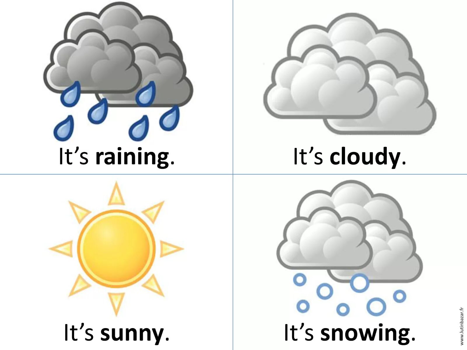 Дождливо перевод на английский. Weather для дошкольников. Weather карточки. Weather для детей на английском. Карточки weather для детей.