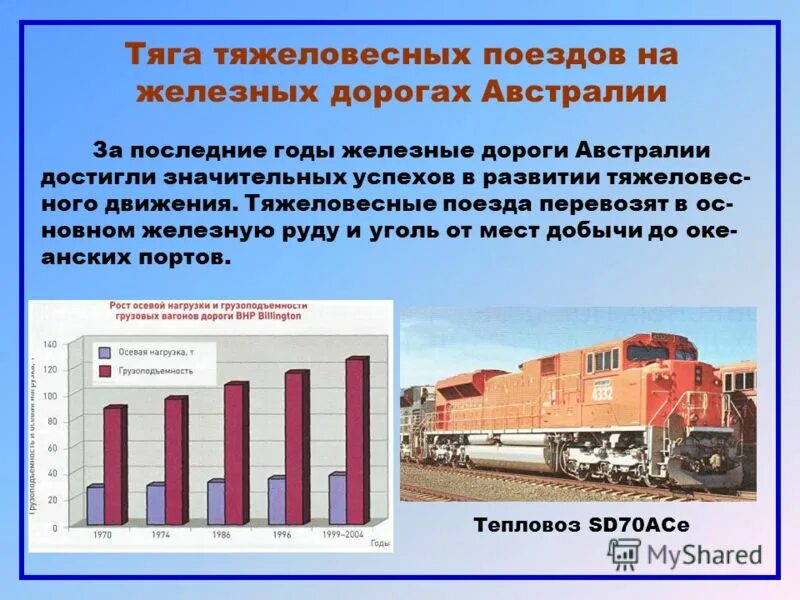 тест по теме железная дорога
