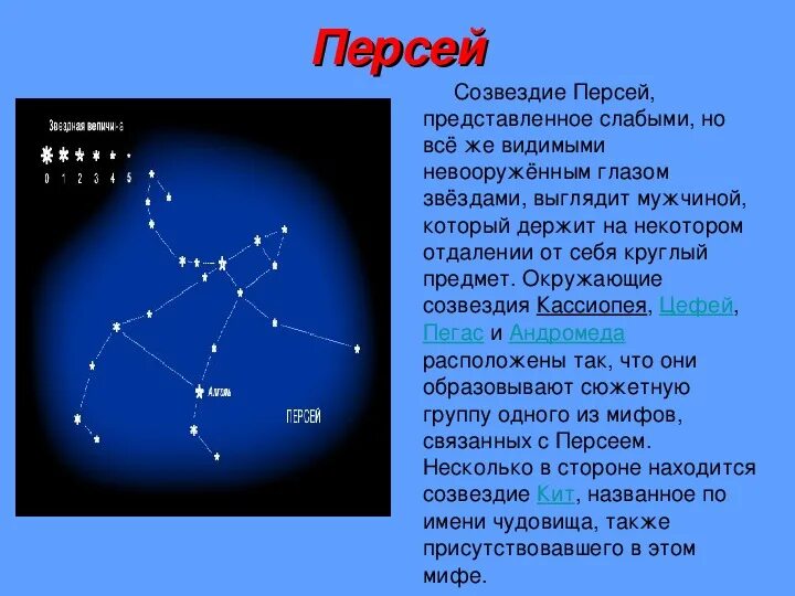 Созвездие в любое время года. Созвездие Персея с названиями звезд. Созвездие Персей на карте звездного неба. Персей Созвездие самая яркая звезда. Персей Созвездие Легенда кратко.