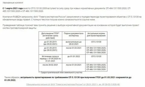 Сп 485.1311500 2020 системы противопожарной