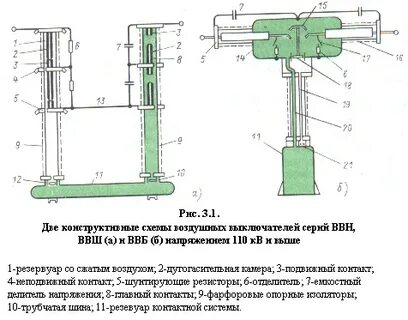 Устройство воздушного выключателя