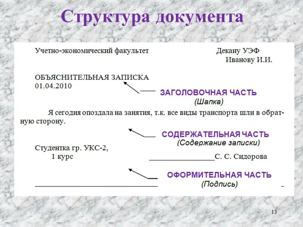 Описание состава документов