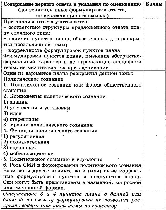 Политическое сознание тест. Политическое сознание план ЕГЭ Обществознание ЕГЭ. Идеология план Обществознание. План идеологии ЕГЭ. План политические идеологии ЕГЭ.