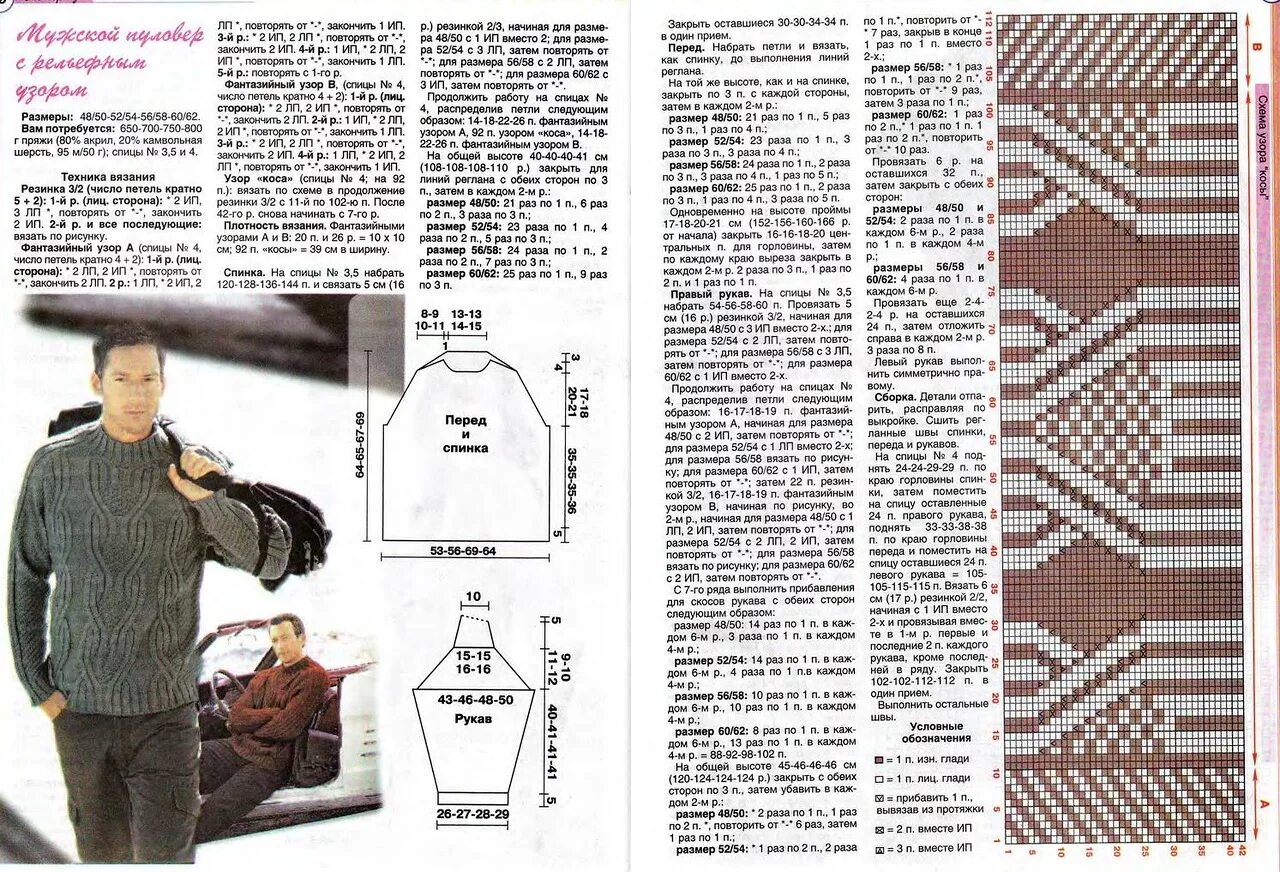 Схемы вязания спицами узоров для мужских джемперов. Мужской свитер реглан снизу спицами схемы. Схемы вязания мужского пуловера спицами размер. Вязание спицами мужской пуловер описание схемы вязания. Мужской свитер реглан снизу спицами косами схема.