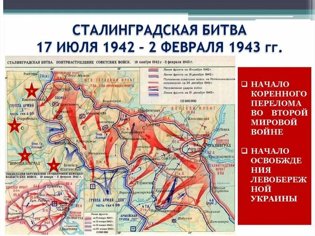 19 ноября 1942 конец 1943. Сталинградская битва (17 июля 1942 — 2 февраля 1943 года) карта. Сталинградская битва карта ноябрь 1942. Сталинградская битва карта 17 июля 1942. Карта боевых действий 1943 Сталинградская битва.