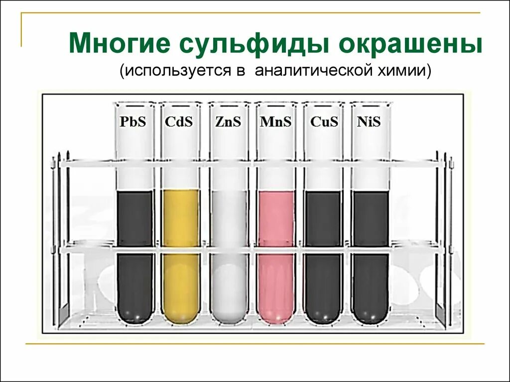 Цвета сульфидов. Сульфиды цвета осадков. Сульфиды металлов цвета. Сульфид свинца цвет. Zns раствор