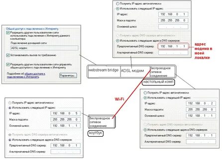 Dns сервера билайн