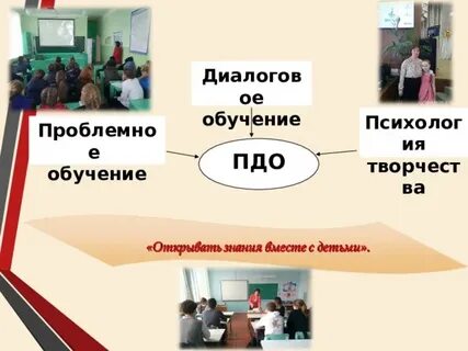 Диалоговое обучение