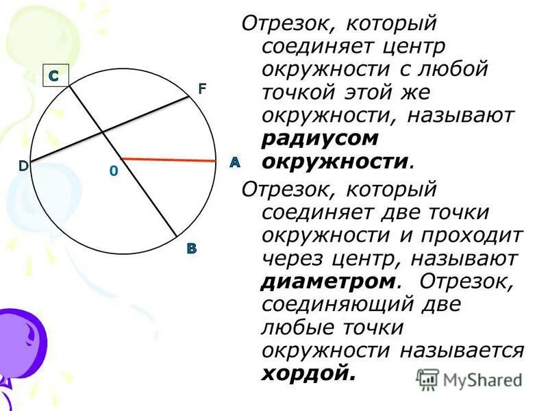 Через центр окружности. Отрезок соединяющий центр окружности с любой точкой окружности. Отрезок соединяющий любые две точки окружности. Отрезок две точки окружности. Линия проходящая через центр окружности.