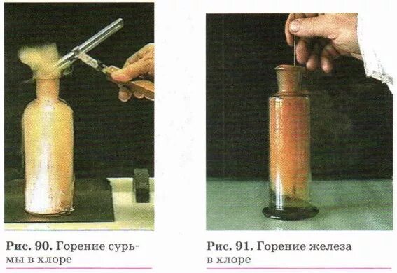 Реакция взаимодействия железа с хлором. Горение железа в хлоре. Взаимодействие хлора с железом. Реакция железа и хлора. Реакция сгорания меди