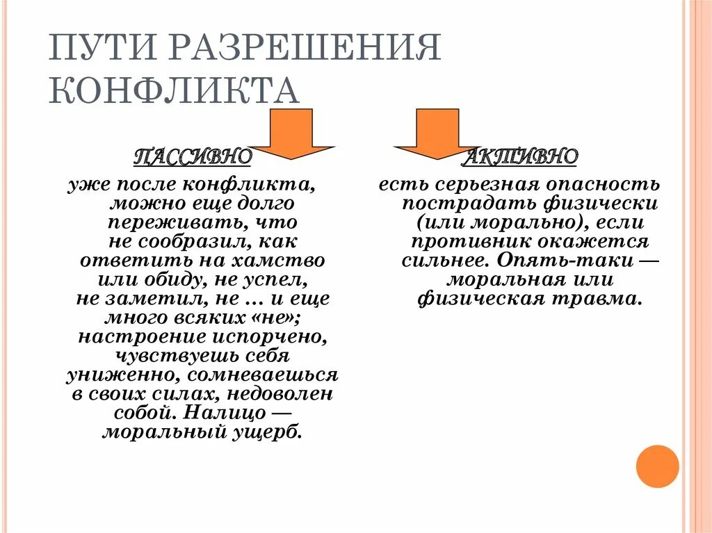 Разрешение конфликтов мирным способом. Пути разрешения конфликтов. Конфликт пути разрешения конфликта. Пути разрешения конфликтных ситуаций. Пути разрешения экономических конфликтов.