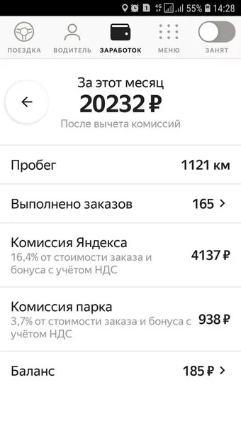 Таксиагрегатор. Комиссия яндекса для водителя. Комиссия яндекса для водителя. Комиссия за заказ. Комиссия яндекса для водителя.