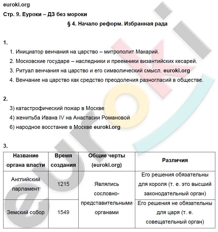 Рабочая тетрадь по истории России 7 класс. Симонов Клокова рабочая тетрадь по истории 9 класс ответы.