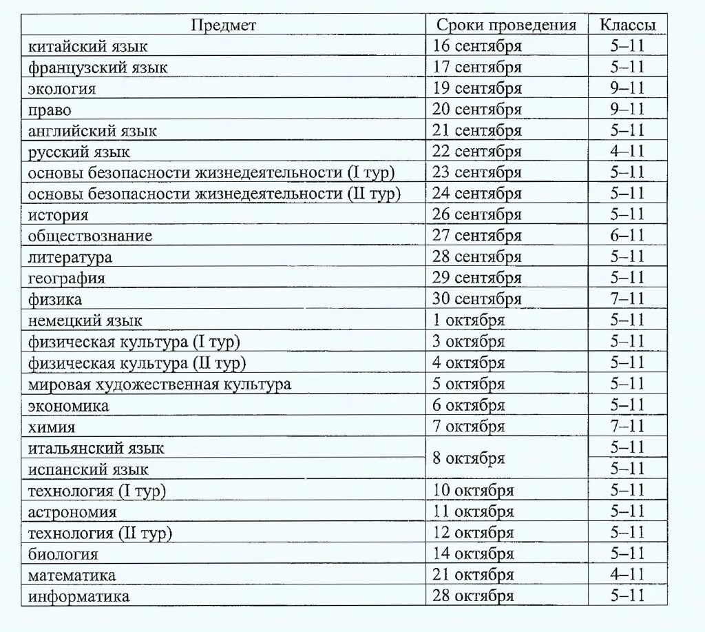 Всош по истории 2023 10 класс. Всош по истории 2023 10 класс. Всош по истории 2023 10 класс. Всош по истории 2023 10 класс. График олимпиад школьников 2022-2023.