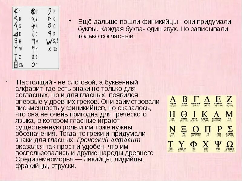 В какой стране был изобретен алфавит. Древние алфавиты разных народов. финикийская древняя письменность. первые буквенные символы. где появился древний алфавит.