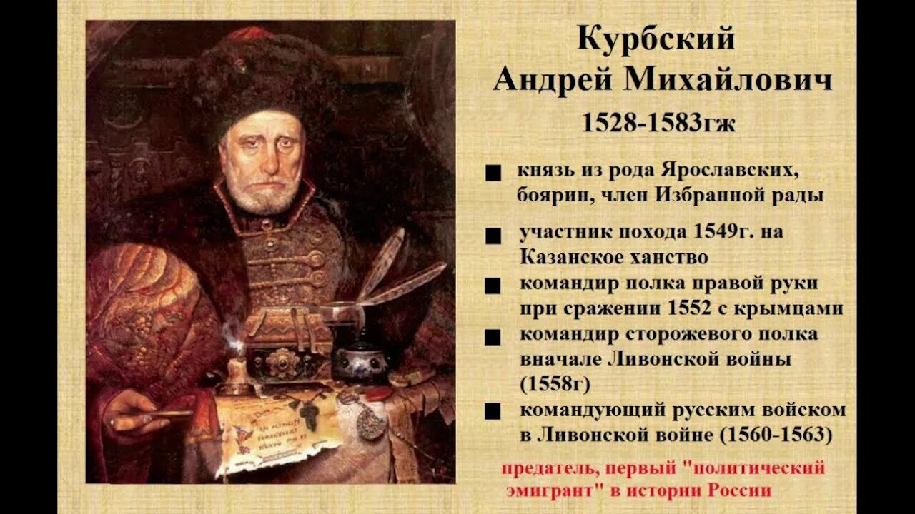 1572 событие на руси. Молодинская битва 1572 на карте. битва при молодях 1572 год схема. битва при молодях 1572 карта.
