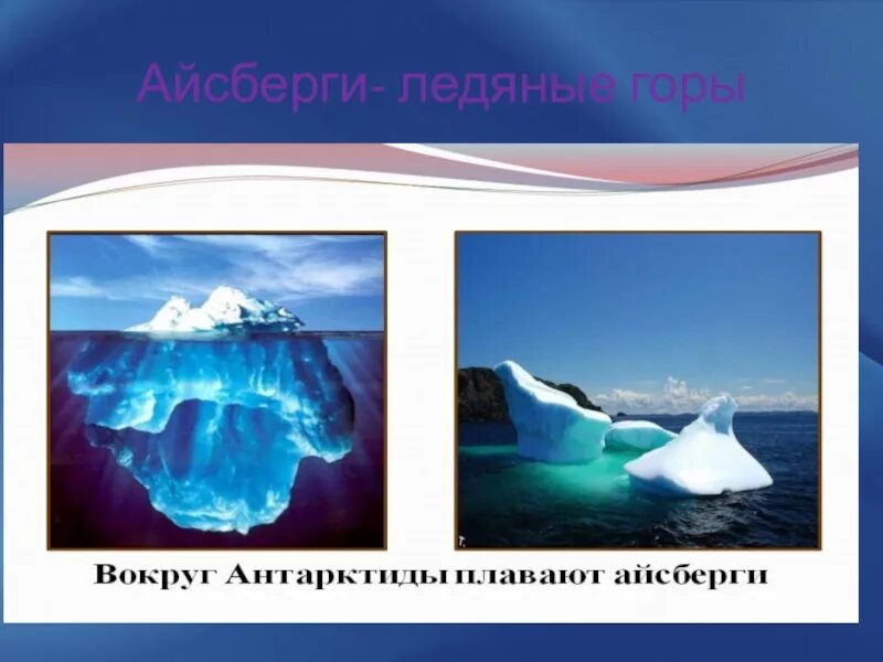 Антарктида (материк) айсберги. Антарктида презентация. Антарктида 2 класс. Антарктида материк окружающий мир.