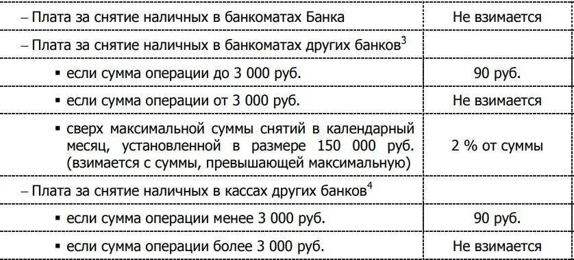 Сколько можно снимать в сутки