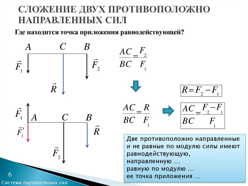 Направление действия силы противоположно. Сложение системы двух параллельных сил. Сложение параллельных сил теоретическая механика. Сложение двух параллельных сил теоретическая механика. Равнодействующая системы параллельных сил.