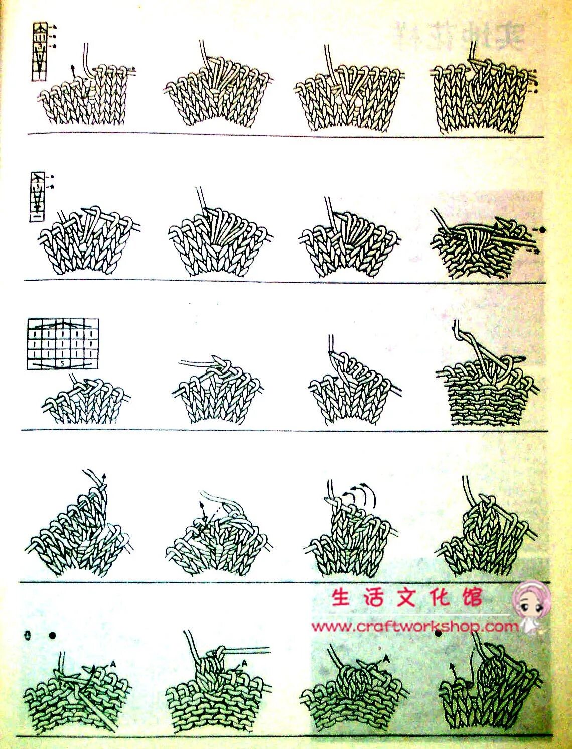 Техника японского вязания крючком. Японские обозначения в вязании крючком. Японское вязание крючком. Японские обозначения крючком. Условные обозначения для вязания спицами.