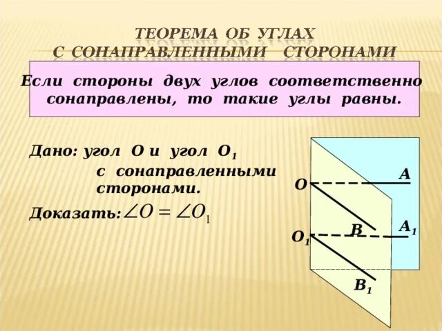 Какие прямые сонаправленные. Если стороны 2 углов соответственно сонаправлены то такие углы равны. Если стороны двух углов соответственно. Если две стороны двух углов соответственно сонаправлены. Лучи сонаправлены.