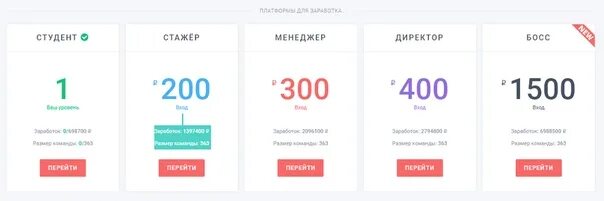 Карта с 20000 рублями. Пополнение баланса кабинета ВК со скидкой 20%. Https://clck/t4zpt.