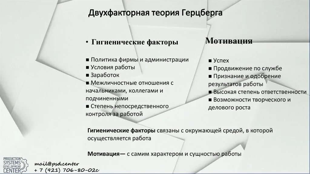 Условия и факторы мотивации. Герцберг двухфакторная теория. Теория Герцберга по мотивации. Гигиенические факторы Герцберга. Теория Герцберга гигиенические факторы.