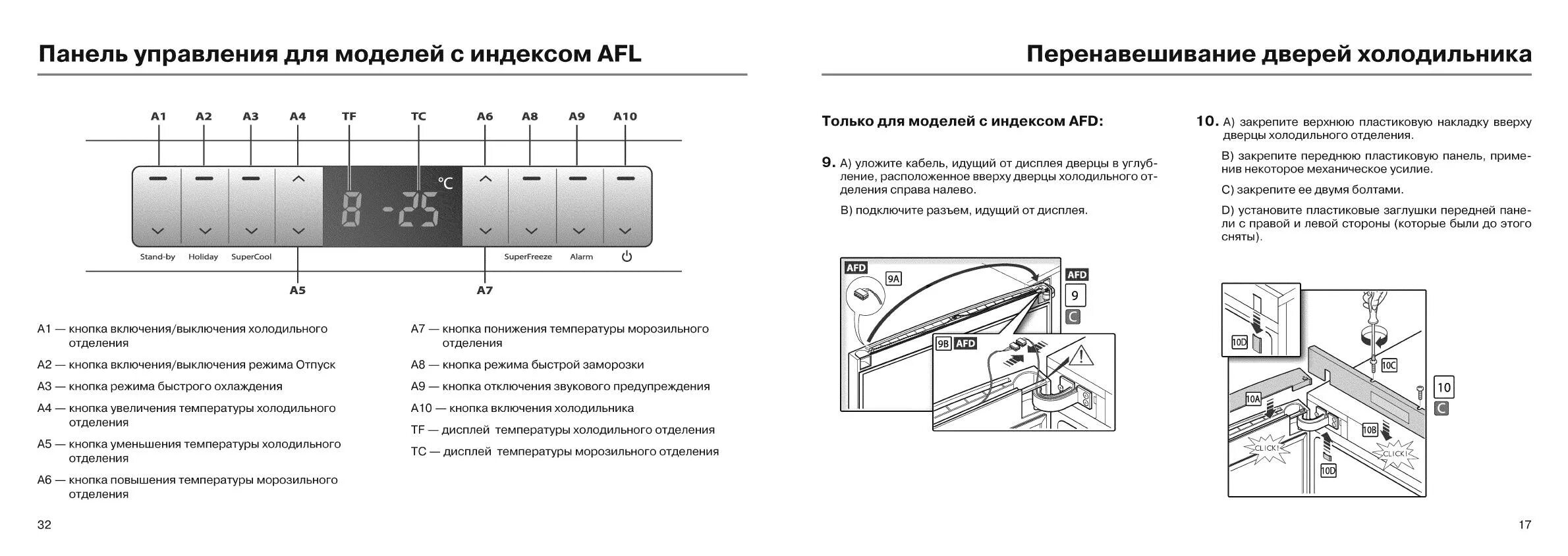 Ok google настрой устройство haier. Холодильник Haier afl631cr. Холодильник Haier схема дисплея. Холодильник Haier схема электрическая. Панель управления холодильника Haier.